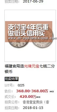 支付宝4年后重做街头信用实验:结果惊讶【pg电子下载】(图4) pg电子下载