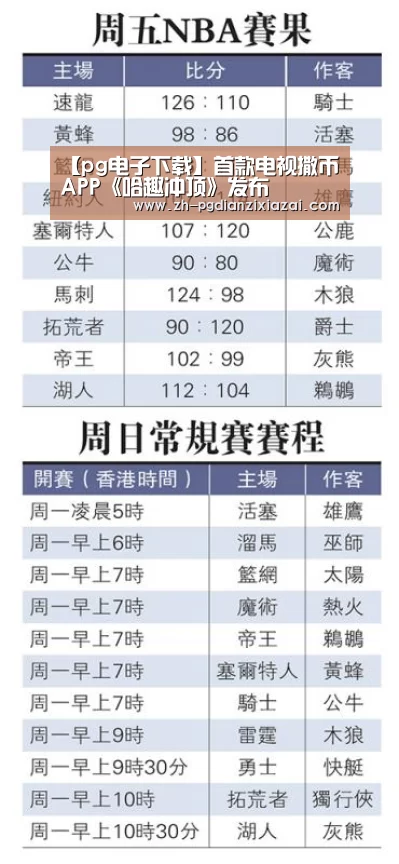 pg电子下载