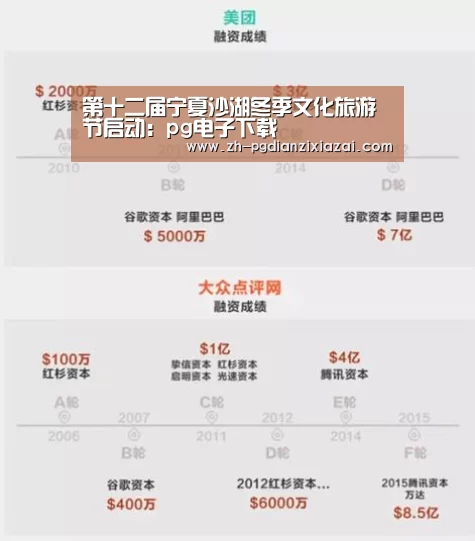 pg电子下载