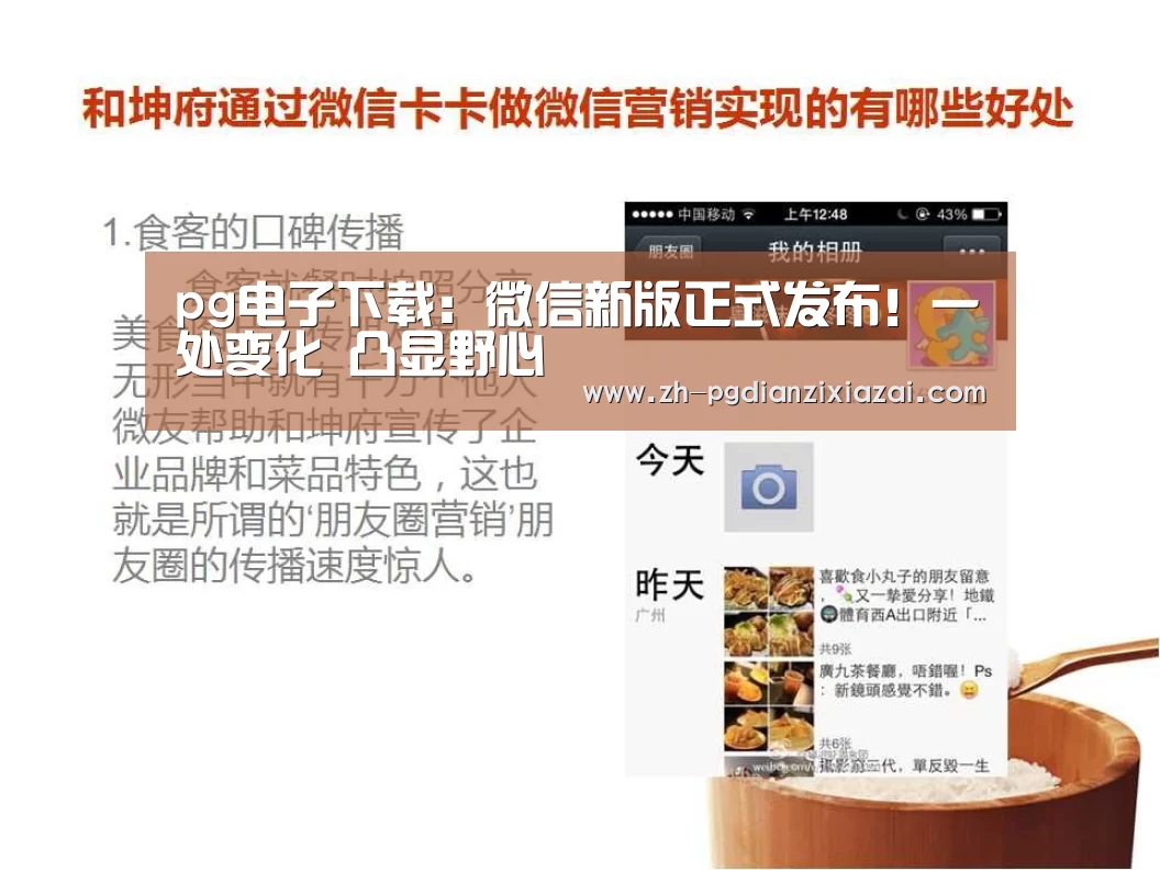 pg电子下载:微信新版正式发布!一处变化 凸显野心(图2) pg电子下载
